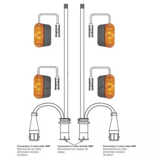 Kit électrique 12 Volts pour Renault Master génération 2010 12V.