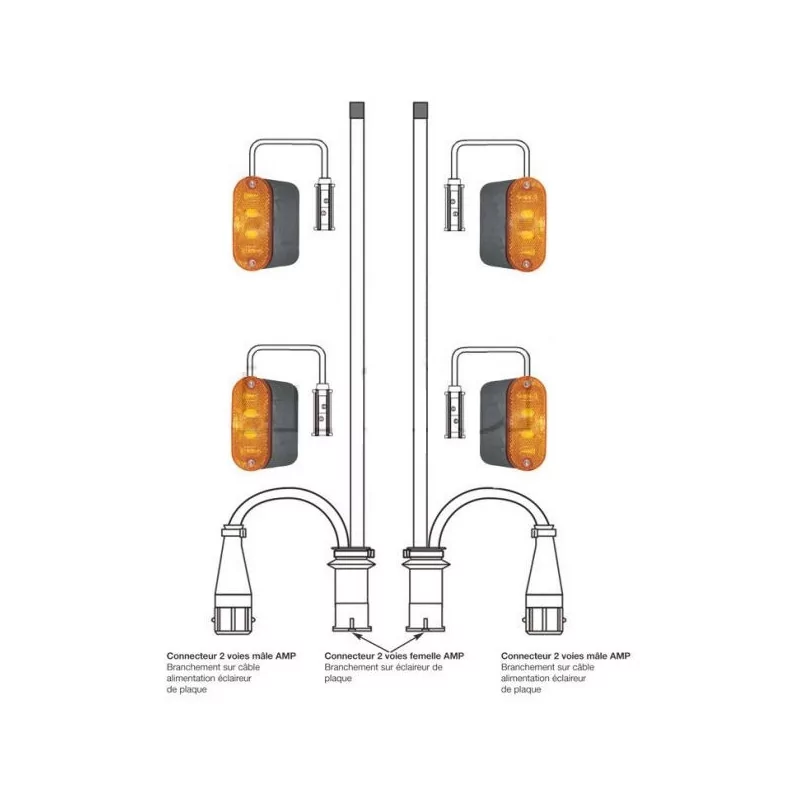 Kit électrique 12 Volts pour Renault Master génération 2010 12V.