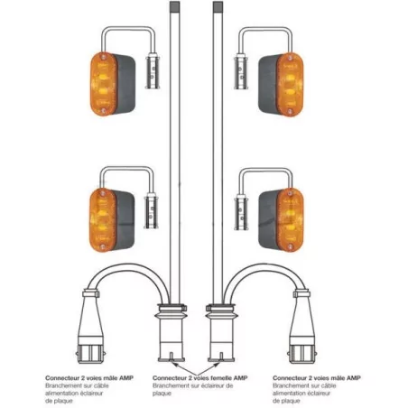 Kit électrique 12 Volts pour Renault Master génération 2010 12V.