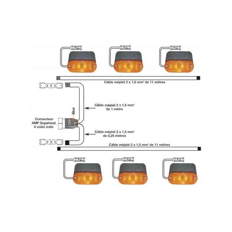 Kit électrique 24 Volts pour Iveco Euro Cargo 24V. Kit électrique 24 Volts pour Iveco Euro Cargo 24V.