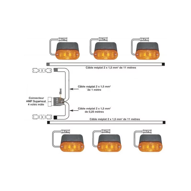 Kit électrique 24 Volts pour Iveco Euro Cargo 24V.