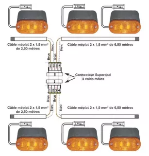 Kit électrique 24 Volts pour Iveco Stralis
