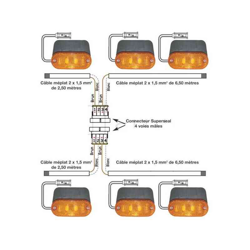 Kit électrique 24 Volts pour Iveco Stralis