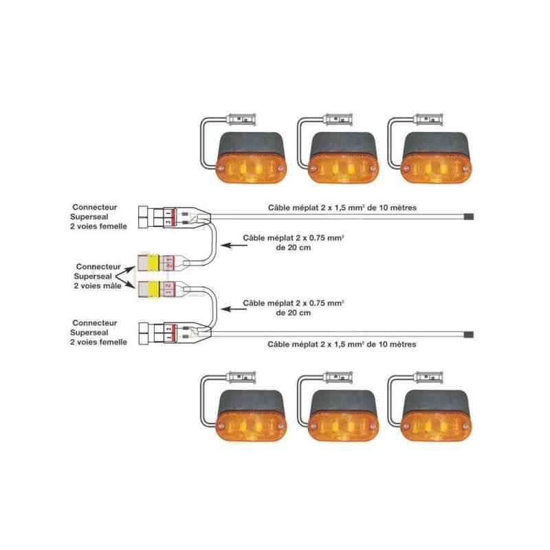 kit électrique 24 Volts pour DAF type LF ou CF kit électrique 24 Volts pour DAF type LF ou CF