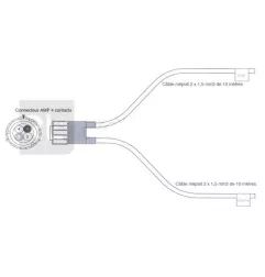 Faisceau pour Renault modèles C et T et Volvo modèles FL et FE