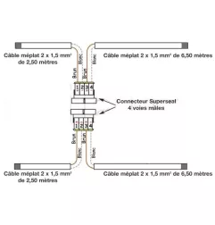 Faisceau principal seul pour Iveco Stralis - 24 Volts