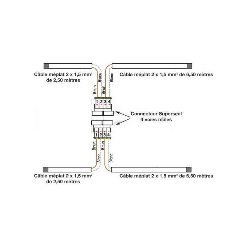 Faisceau principal seul pour Iveco Stralis - 24 Volts Faisceau principal seul pour Iveco Stralis - 24 Volts