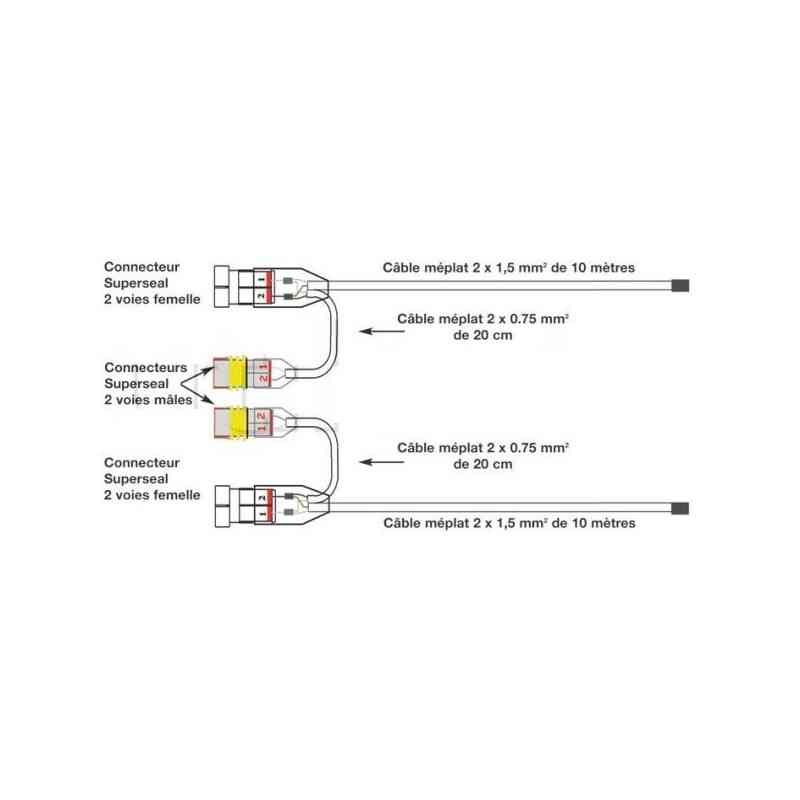 Faisceau principal seul pour DAF LF ou CF - 24 Volts Faisceau principal seul pour DAF LF ou CF - 24 Volts
