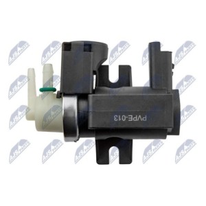 Turbine Egr Fourgon CITROEN C4 2.0HDI 2004 - 9659067880, 1618 S4