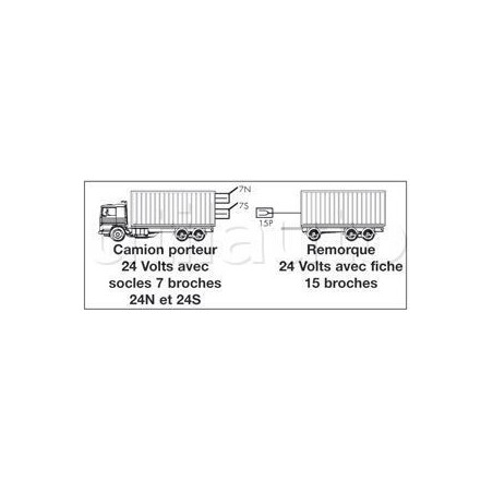 Adaptateur pour camion porteur avec remorque 15 broches / 2 fiches 24 Volts 24N et 24S