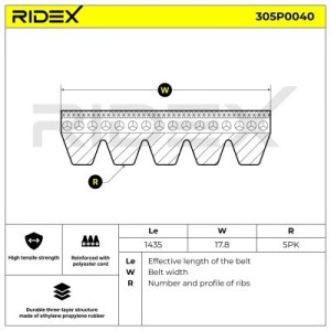 Courroie Poly-V AUDI, SKODA, VW 038903137H, 038903137T, 7789700