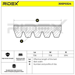 Courroie Poly-V CITROËN/PEUGEOT 575092, 5750TC, 96031400