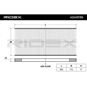 Filtre d'habitacle ALFA ROMEO 46409630, 60809709, 60810570