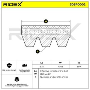 Courroie Poly-V FIAT 46400047, 46411594, 46462943
