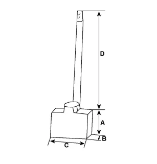 Jeu de balais, Delco 19011501, Mitsubishi M008T61671, Prestolite M105R3038SE, Krauf STM1269