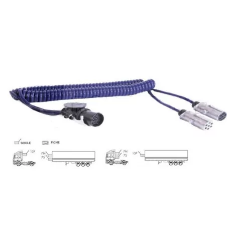 Doble cable 15 polos + 2 X 7 polos (3,5M)