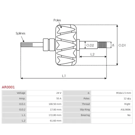 Rotors d’alternateurs pour BOSCH 0120469001, 0120469033 , 0120469044 , 0120469686, CRO10604AS, CQ1150007