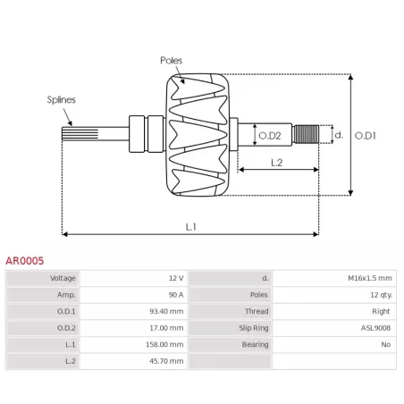 Rotors d’alternateurs pour BOSCH 0120485011, 0120485019, 0120485020, 0120485023, 0120485036, 0120485038, 0120485039