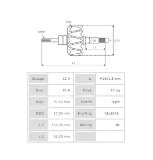 Rotors d’alternateurs BOSCH pour 0120484001, 0120484002, 0120484003