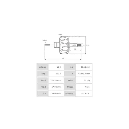 Rotors d’alternateurs pour BOSCH 0121813002, 0123515002, 0124625002, 0124625004, 0124625014, 0124625015