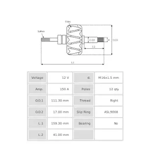 Rotori di alternatori per: Bosch 0123520006, 0123520007, 0123520008,