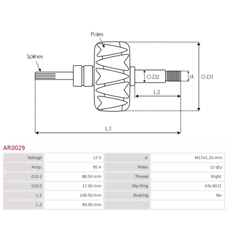 Rotor d’alternateurs pour BOSCH A1037