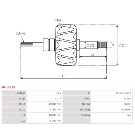 Rotor d’alternateurs pour BOSCH 0120468009, 0120468010, 0120468017, 0120468019, 0120468020, 0120468022