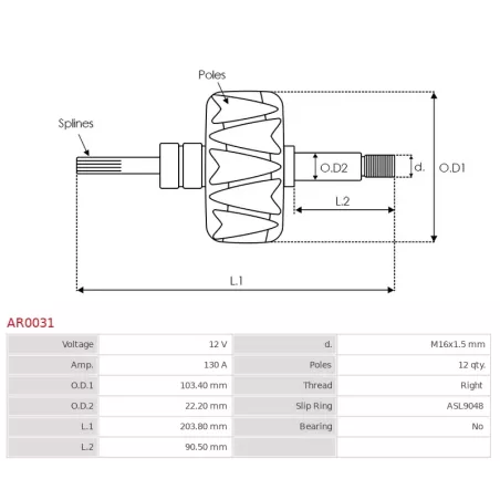 Rotor d’alternateurs pour BOSCH 0120468028, 0120468055