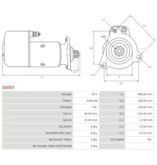 Démarreur Remplace Bosch 0001417001,0001417038,0001417049,0001417051,0986016520