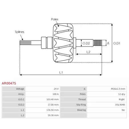 Rotor d’alternateurs pour BOSCH 0120468143, 0120468145, 0120469119, 0120469120