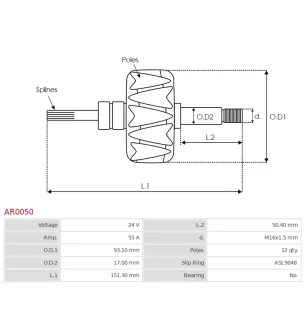 Rotor d’alternateurs pour BOSCH 0120484038, 0120484040, 0120488206, 01