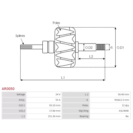 Rotor d’alternateurs pour BOSCH 0120484038, 0120484040, 0120488206, 0120488316