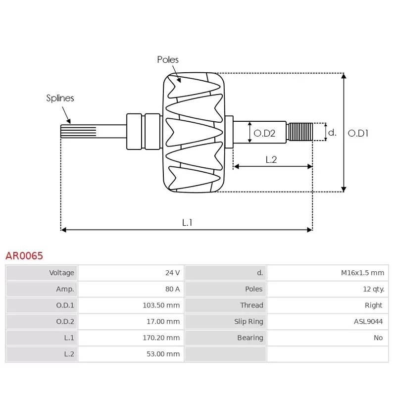 Rotor de alternadores para Bosch 0120468065, 0120468094, 0120468116, 01