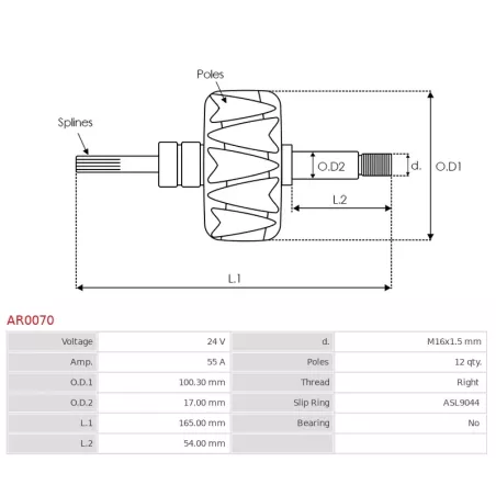 Rotor d’alternateurs pour BOSCH A0108 , A0416