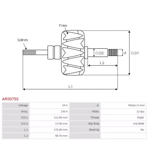Rotor de alternadores para Bosch 0124655057, 0124655102, 0124655257, 01