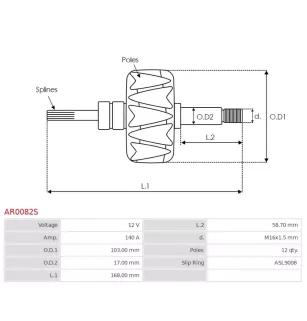 Rotor der Lichtmaschinen für Bosch 0120465031, 0123214002, 0123515001, 01