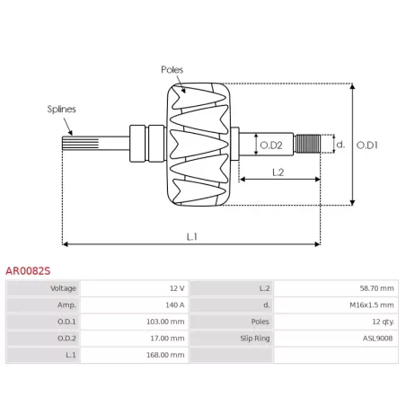 Kopie van Rotor d’alternateurs pour BOSCH