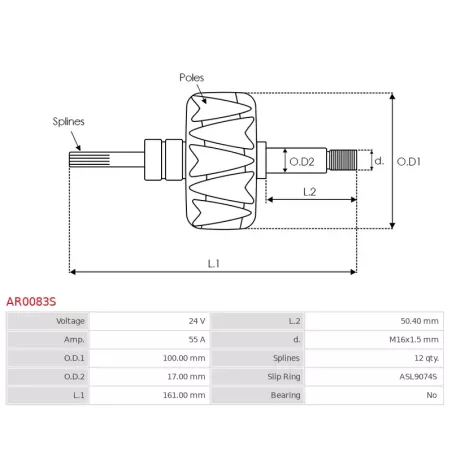 Kopie von Kopie von Rotor d’alternateurs pour BOSCH