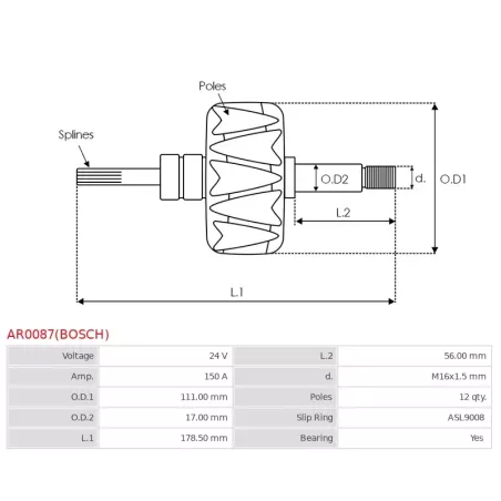 Rotor d’alternateurs pour BOSCH 0124655278, 0124655287, 0124655288, 0124655289, 0124655290, 0124655291