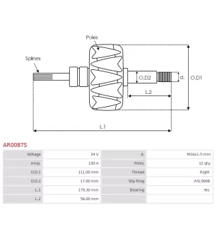 Rotor der Lichtmaschinen für Bosch 0124655071, 0124655072, 0124655073, 01