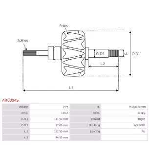 Rotor d’alternateurs pour BOSCH 0124655008, 0124655009, 0124655011, 01