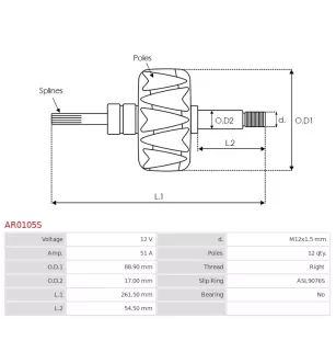 Rotor der Lichtmaschinen für Bosch A0556s