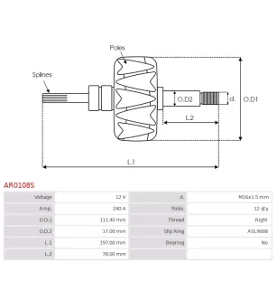 Rotor der Lichtmaschinen für Bosch 0124625081