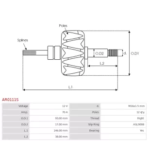 Rotor der Lichtmaschinen für Bosch 0123310014, 0123310015, 0123310023, 01