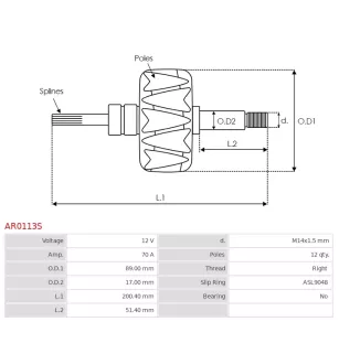 Rotor der Lichtmaschinen für Bosch 0986034453