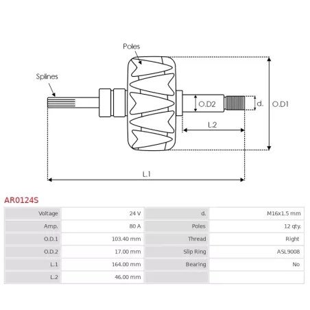 Rotor d’alternateurs pour BOSCH A0211