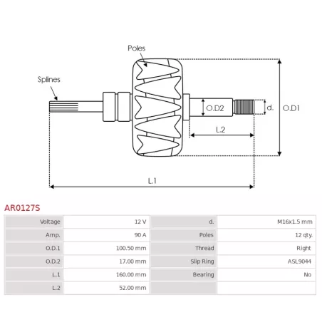 Rotor d’alternateurs pour BOSCH A0096, A0606S