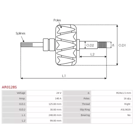 Rotor d’alternateurs pour BOSCH A0447