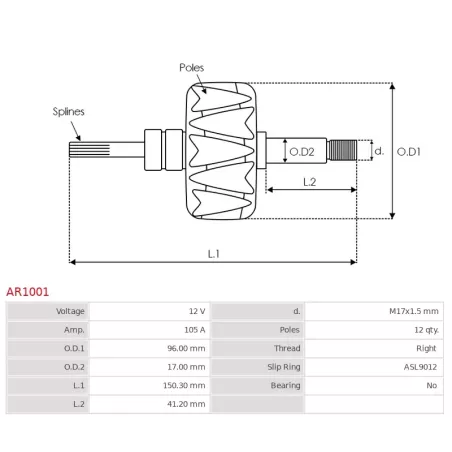 Rotor d’alternateurs pour DELCO 10463651, 10463940, 10479991, 10480017, 10480071, 10480072, 10480119