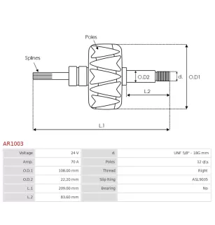 copy of copy of copy of copy of copy of Rotor d’alternateurs pour BOSCH